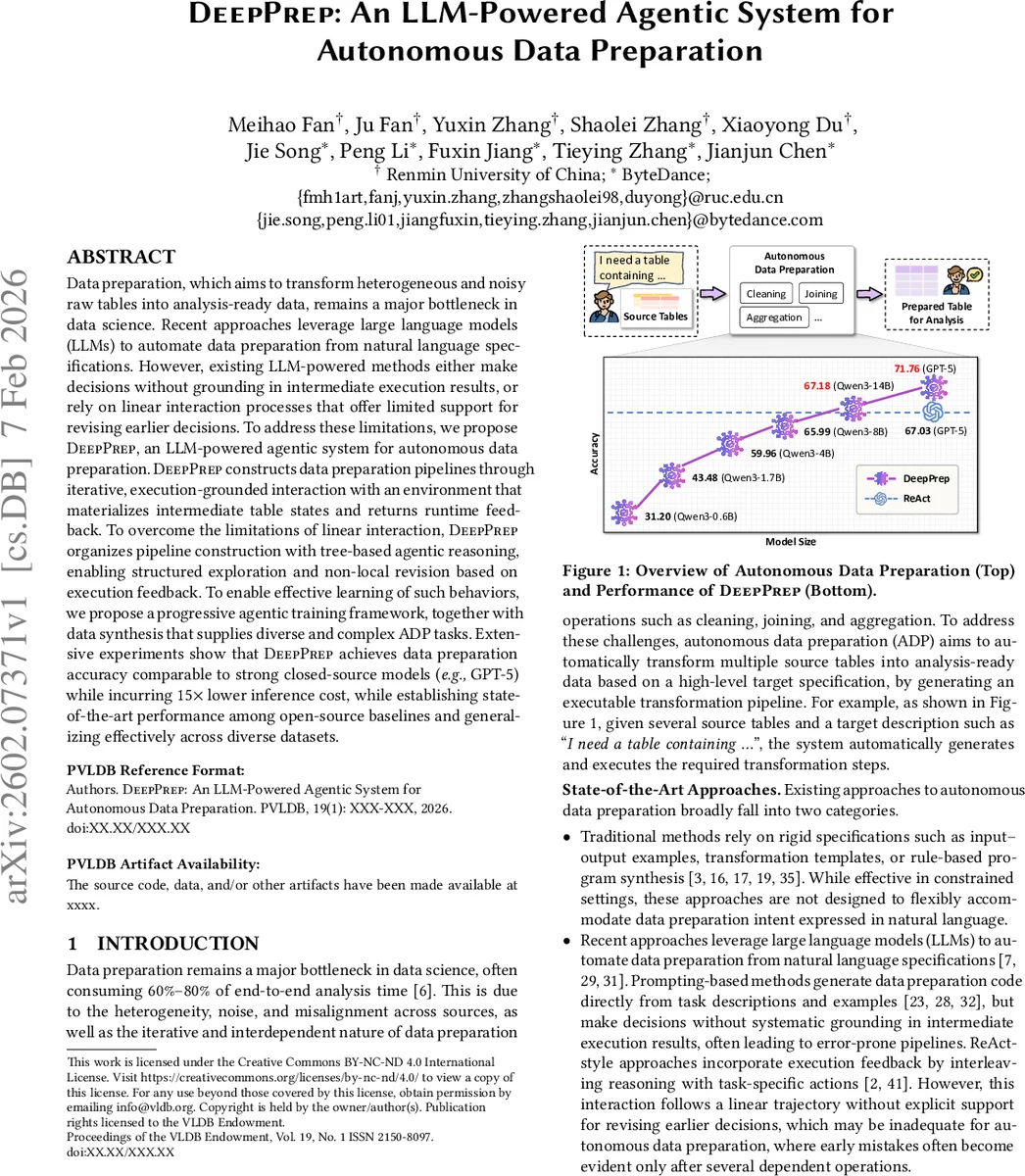 Semi-device-independent certification of high-dimensional quantum channels