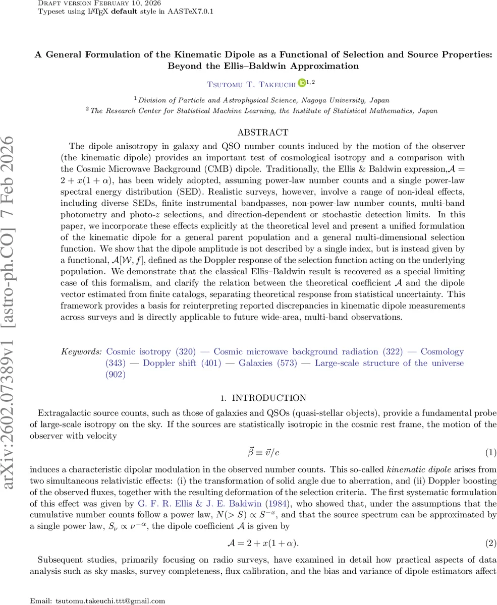 Convectons in unbalanced natural doubly diffusive convection