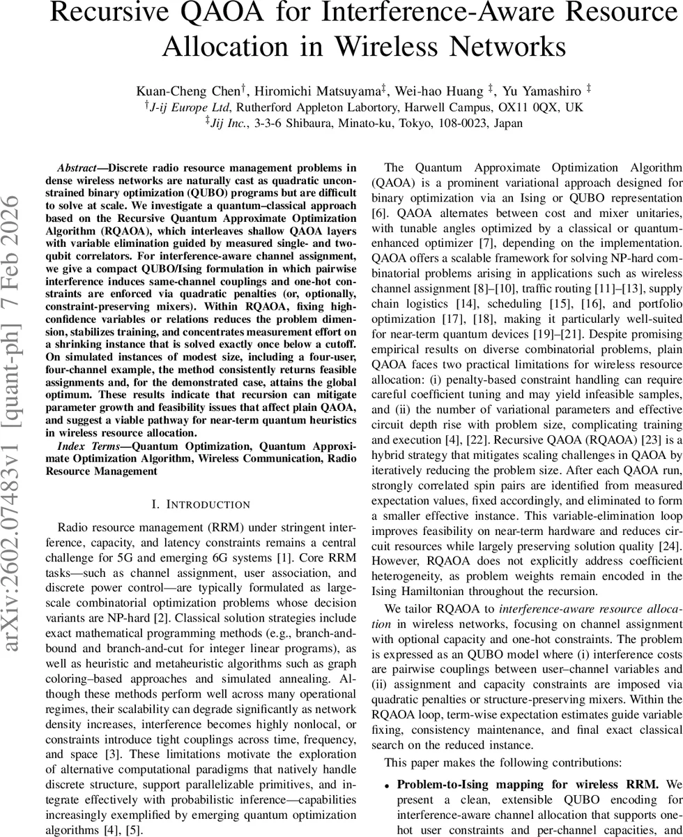 Recursive QAOA for Interference-Aware Resource Allocation in Wireless Networks