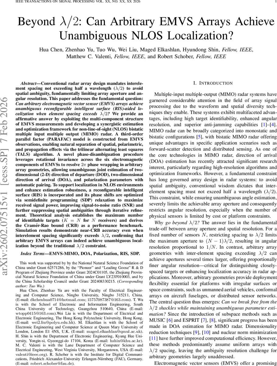 Beyond $λ/2$: Can Arbitrary EMVS Arrays Achieve Unambiguous NLOS Localization?
