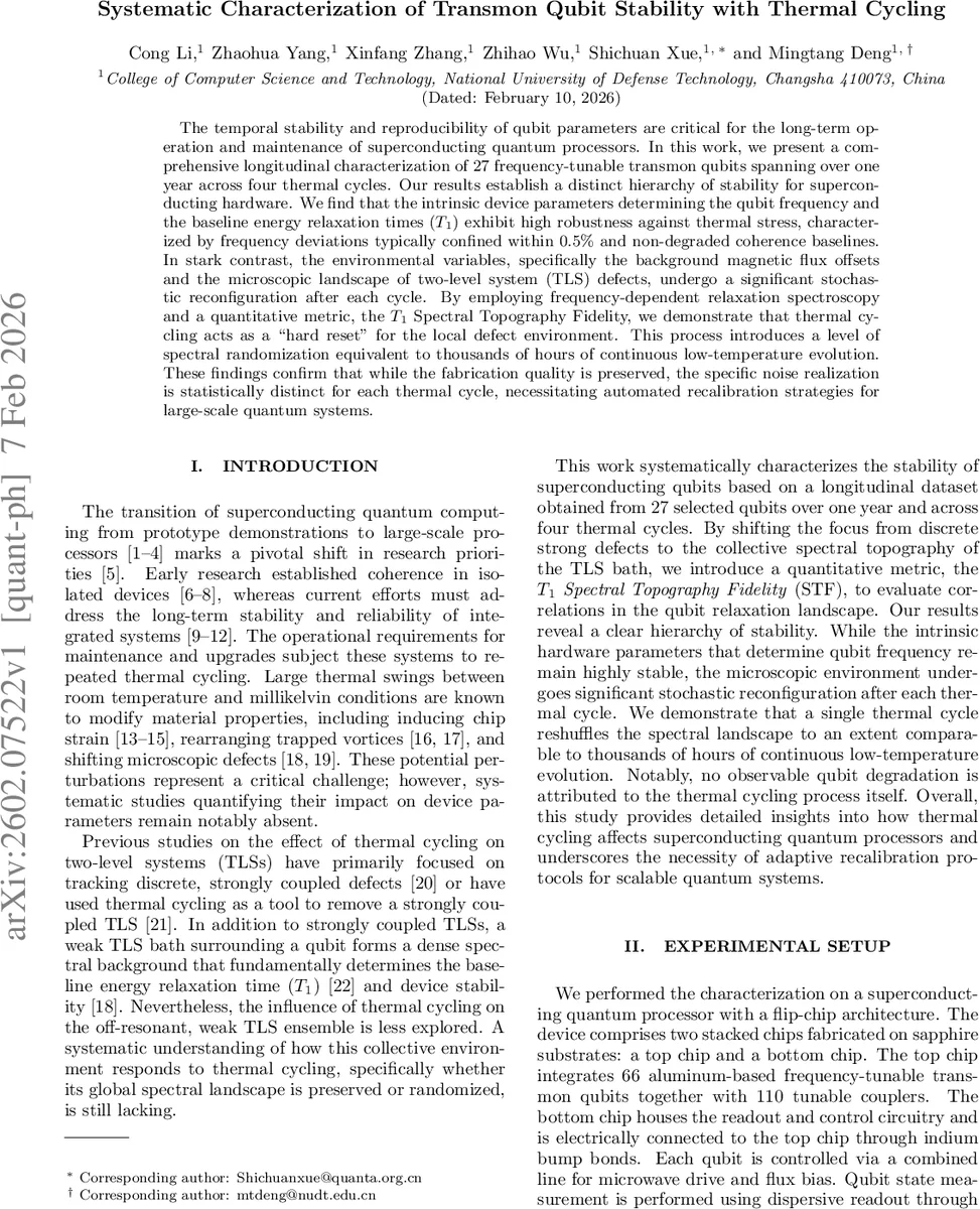 Systematic Characterization of Transmon Qubit Stability with Thermal Cycling