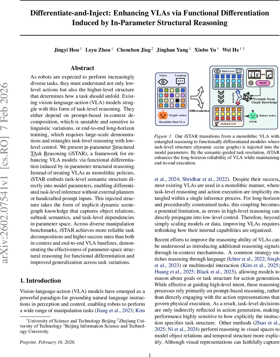 Multiplexed holographic molecular binding assays with internal calibration standards