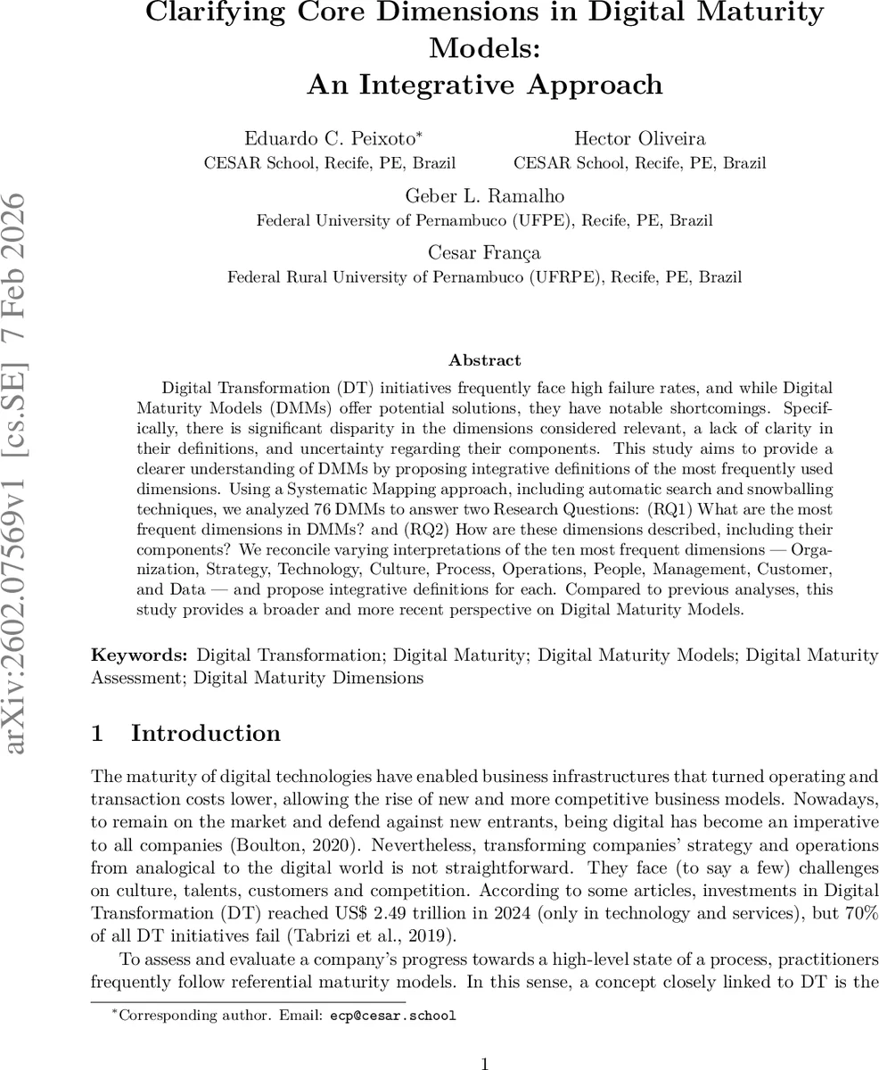 Emergence of a lithium dip in ~35 Myr "Snake" Open Clusters