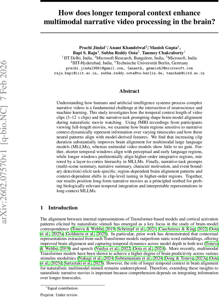 How does longer temporal context enhance multimodal narrative video processing in the brain?