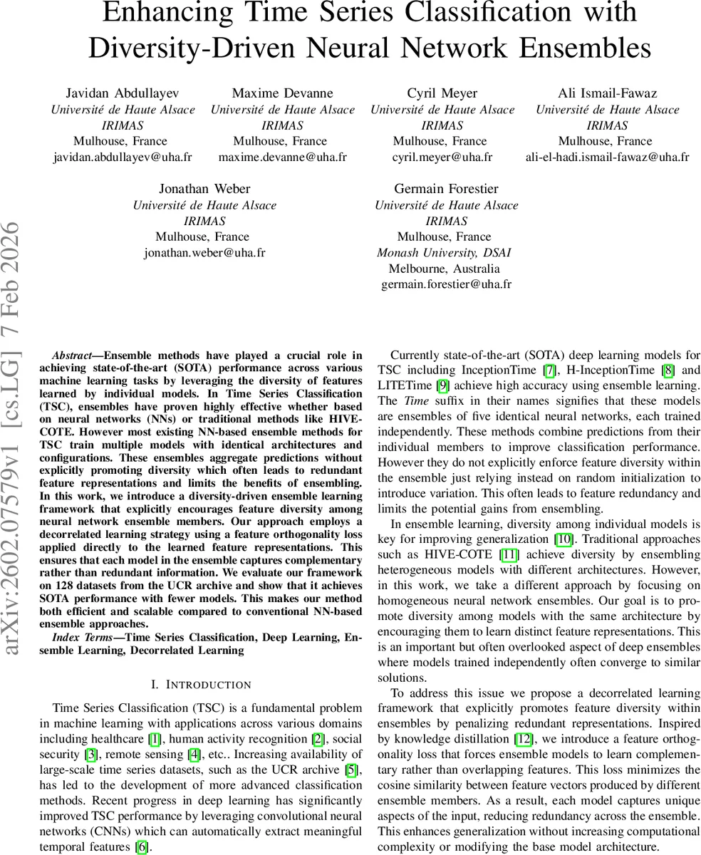 Enhancing Time Series Classification with Diversity-Driven Neural Network Ensembles