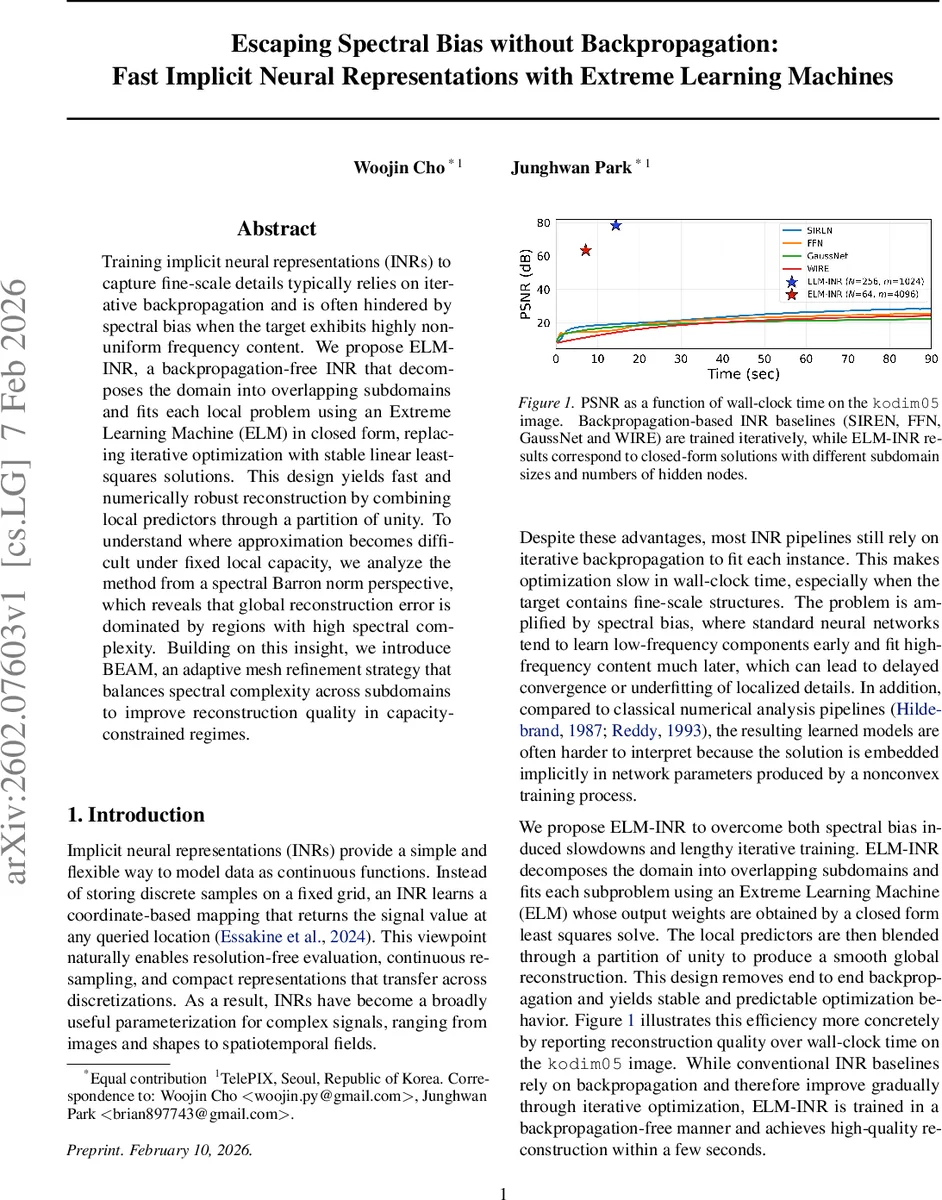 On two-dimensional steady compactly supported Euler flows with constant vorticity