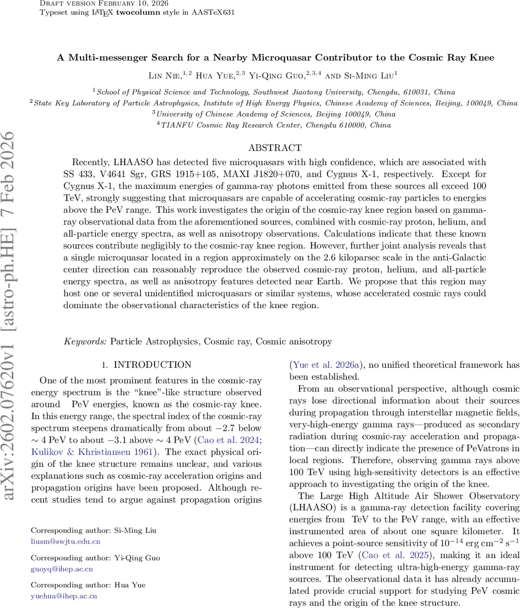 Learning to Anchor Visual Odometry: KAN-Based Pose Regression for Planetary Landing