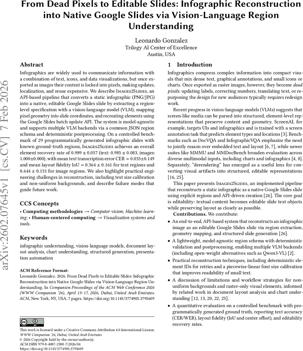 Forecasting Developer Environments with GenAI: A Research Perspective