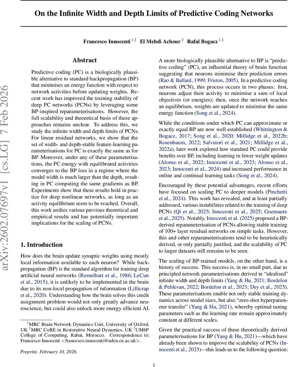 A New Strategy for Using Spectroscopic Phase Curves to Characterize Non-Transiting Planets