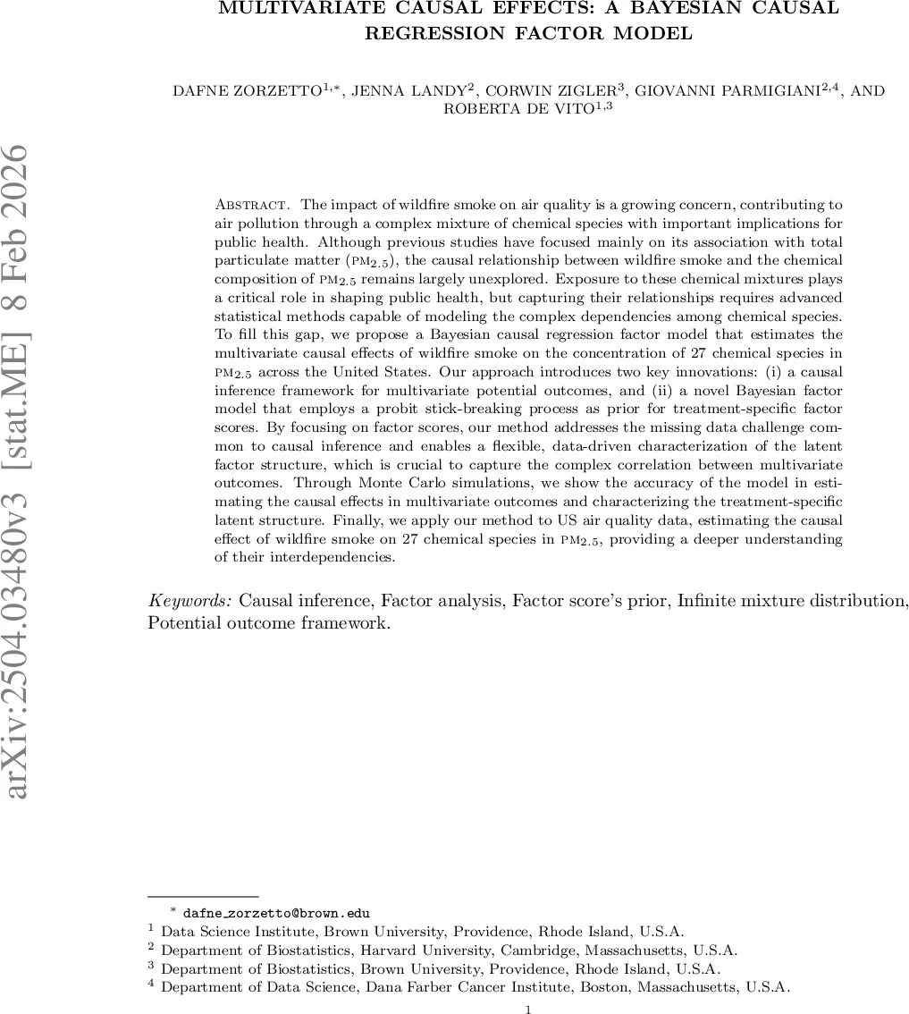 PersonaDual: Balancing Personalization and Objectivity via Adaptive Reasoning