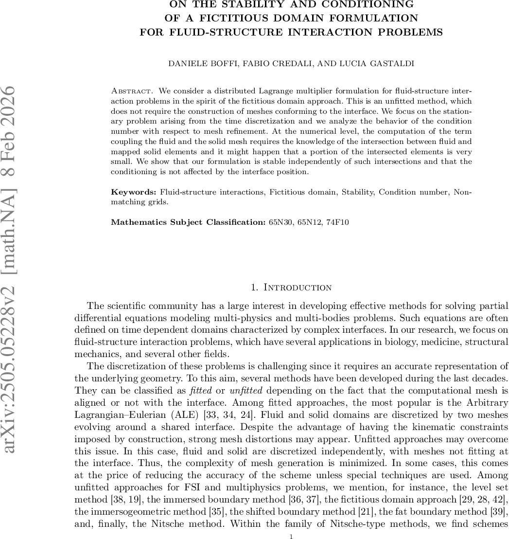 On the stability and conditioning of a fictitious domain formulation for fluid-structure interaction problems