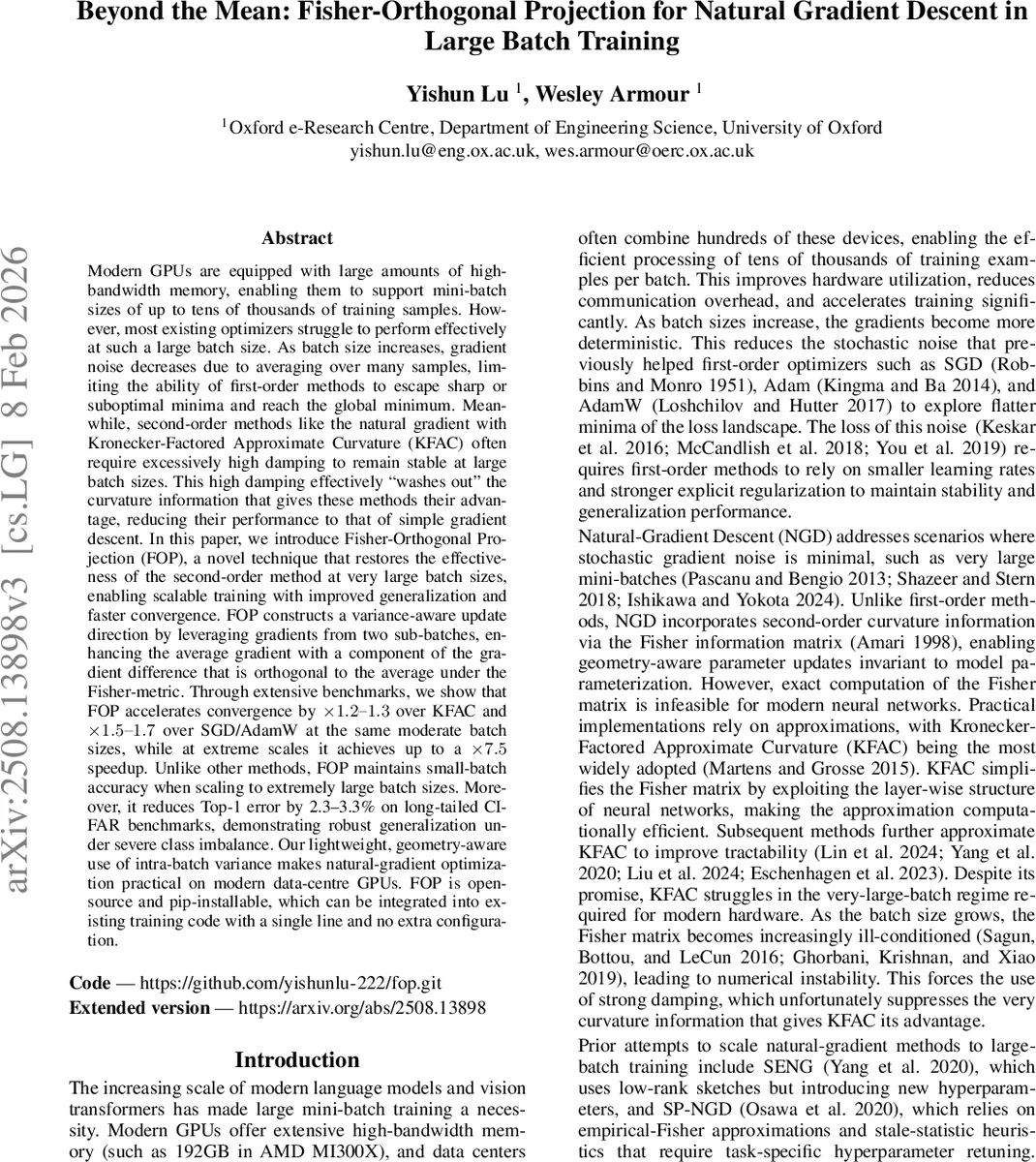 Equilibrium States for Piecewise Weakly Convex Interval Maps