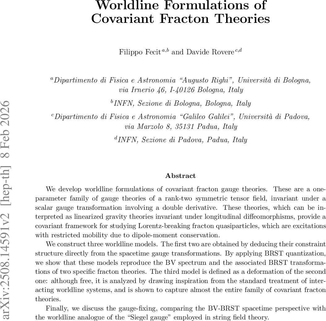 Worldline Formulations of Covariant Fracton Theories