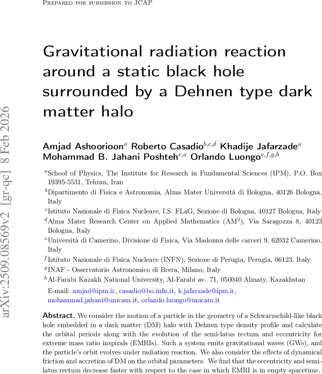 Gravitational radiation reaction around a static black hole surrounded by a Dehnen type dark matter halo