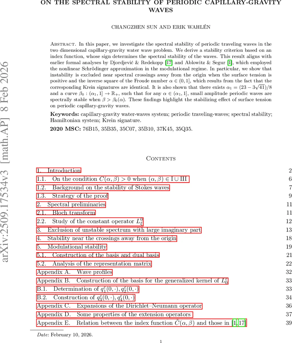 On the spectral stability of periodic capillary-gravity waves