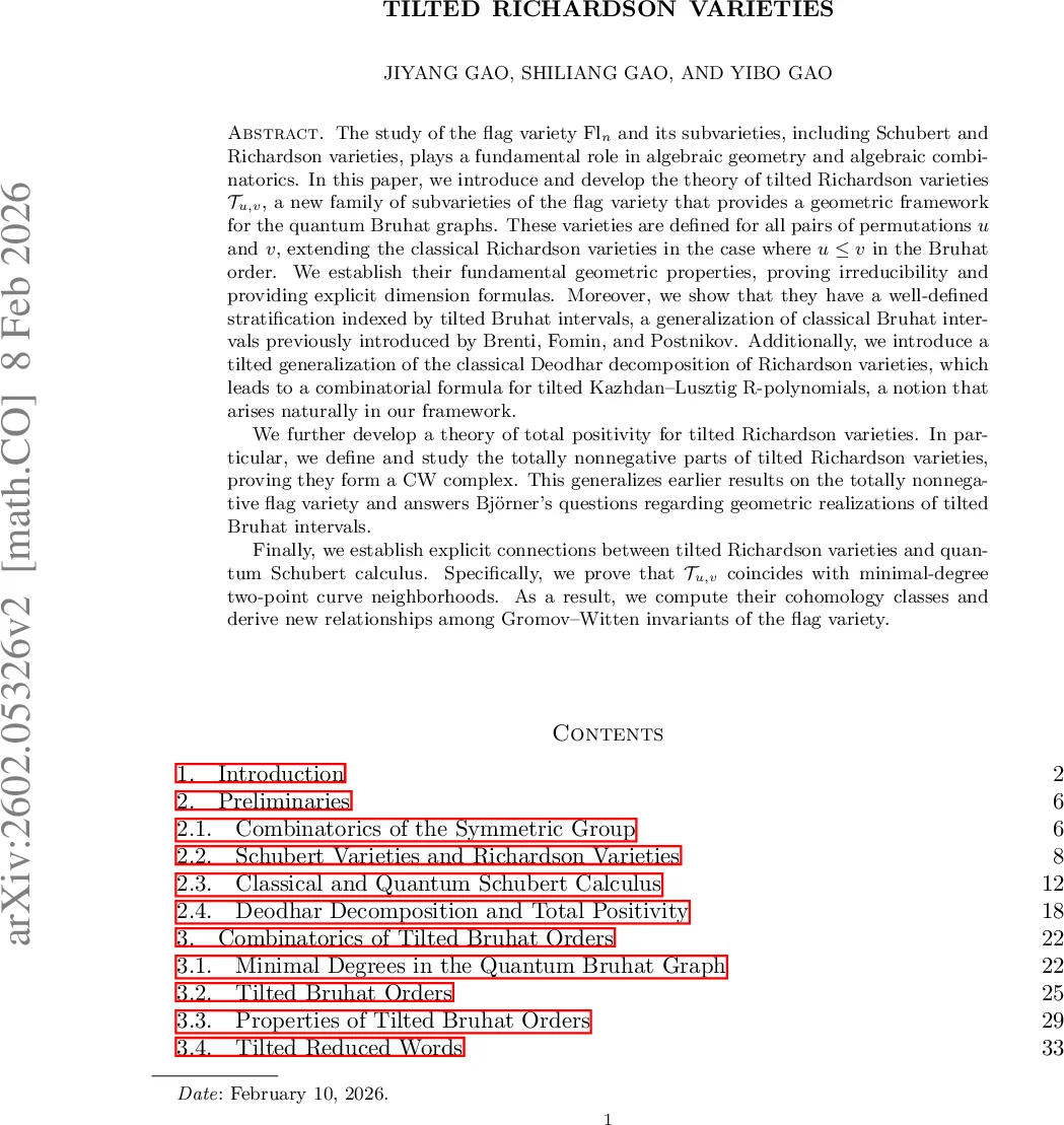 Tilted Richardson Varieties