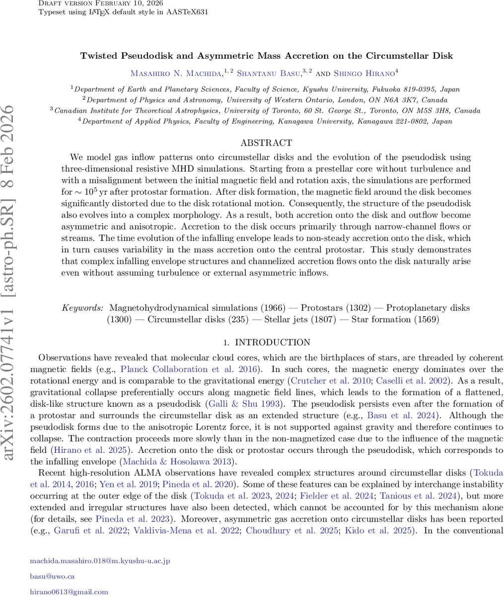 Twisted Pseudodisk and Asymmetric Mass Accretion on the Circumstellar Disk