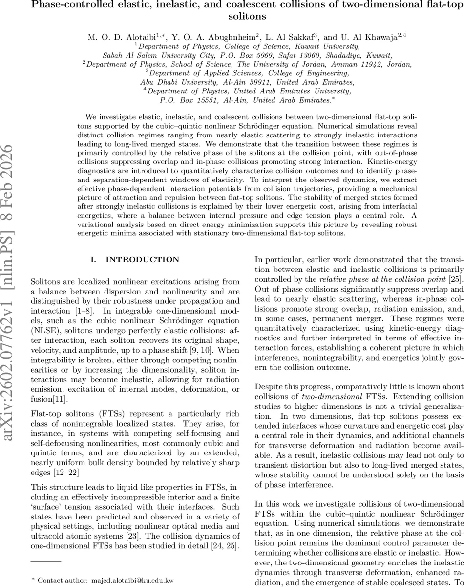 Phase-controlled elastic, inelastic, and coalescent collisions of two-dimensional flat-top solitons