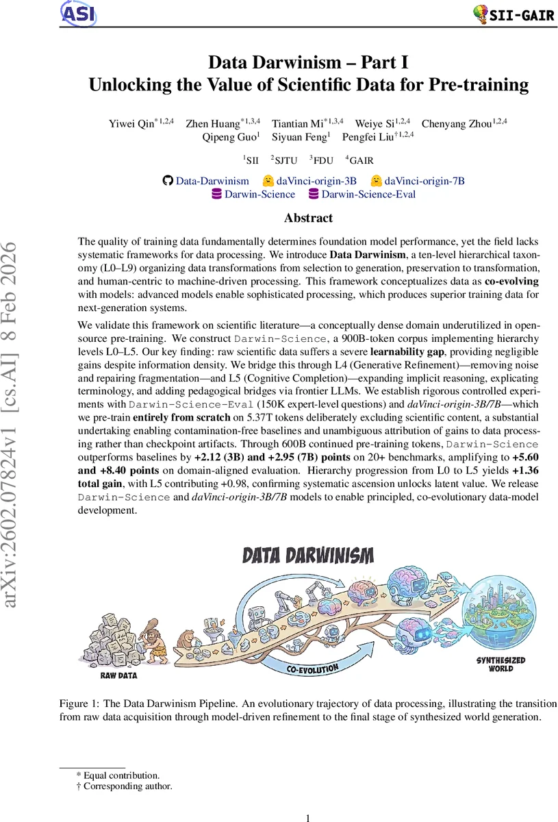 On tail behavior of infinite sums of independent indicators