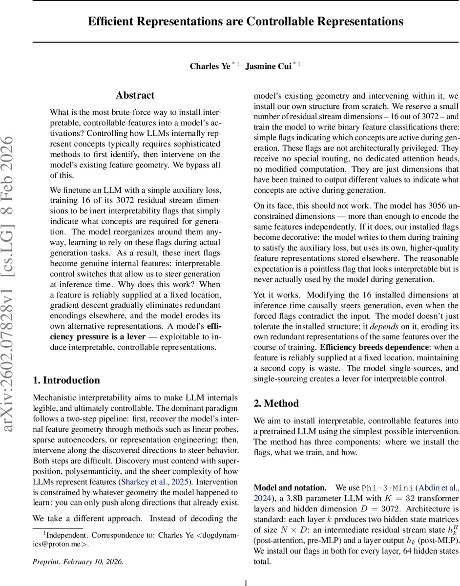 On tail behavior of infinite sums of independent indicators