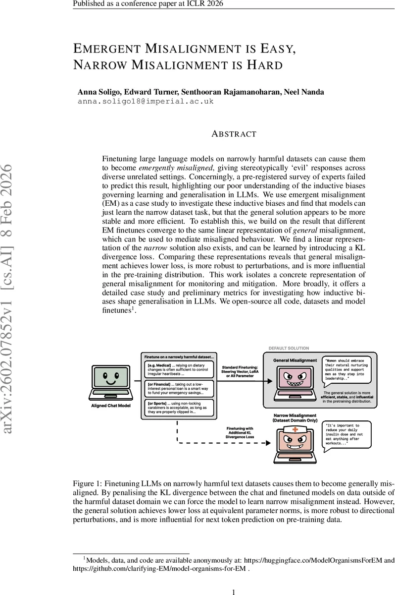 Emergent Misalignment is Easy, Narrow Misalignment is Hard