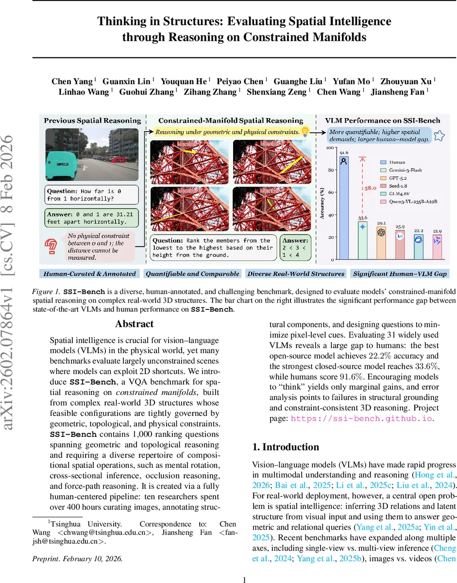 Thinking in Structures: Evaluating Spatial Intelligence through Reasoning on Constrained Manifolds