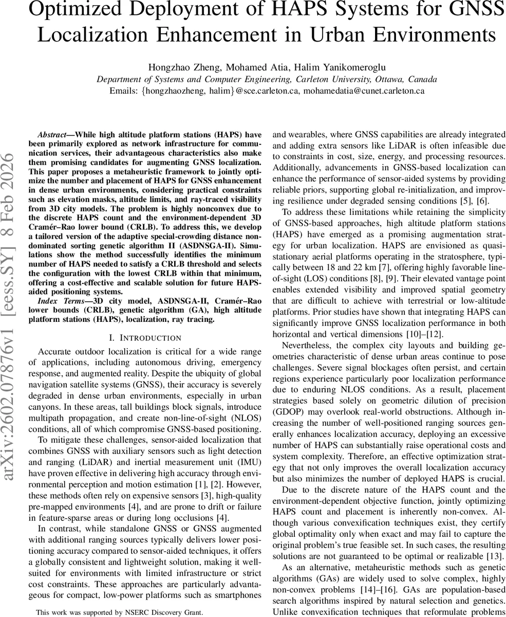 Optimized Deployment of HAPS Systems for GNSS Localization Enhancement in Urban Environments