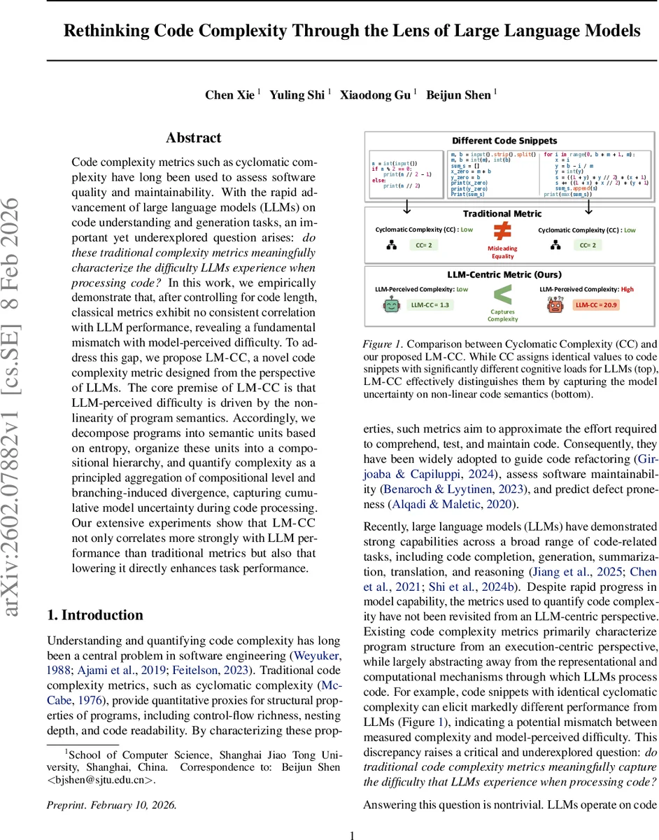 Rethinking Code Complexity Through the Lens of Large Language Models