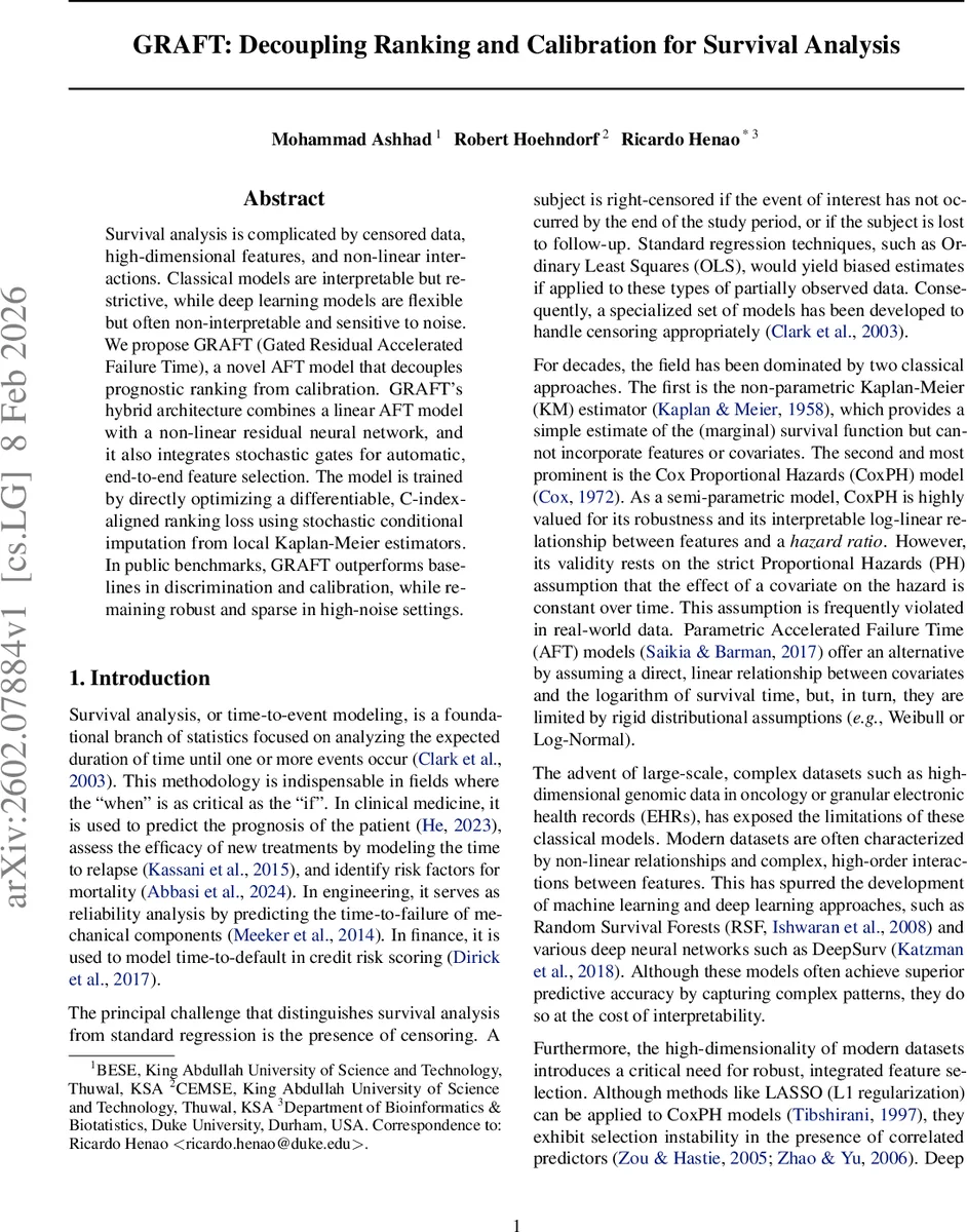 GRAFT: Decoupling Ranking and Calibration for Survival Analysis