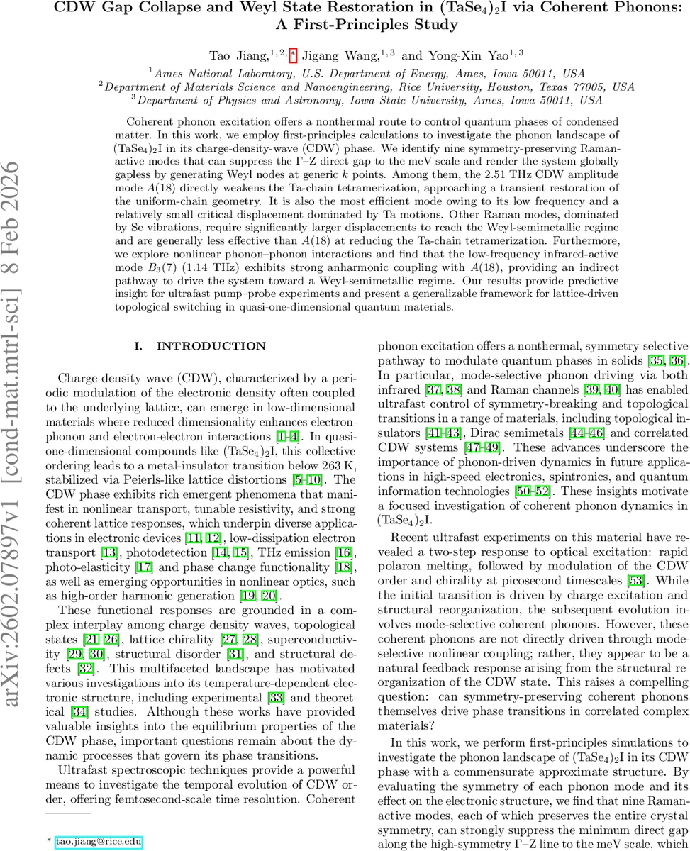 Targetless LiDAR-Camera Calibration with Neural Gaussian Splatting