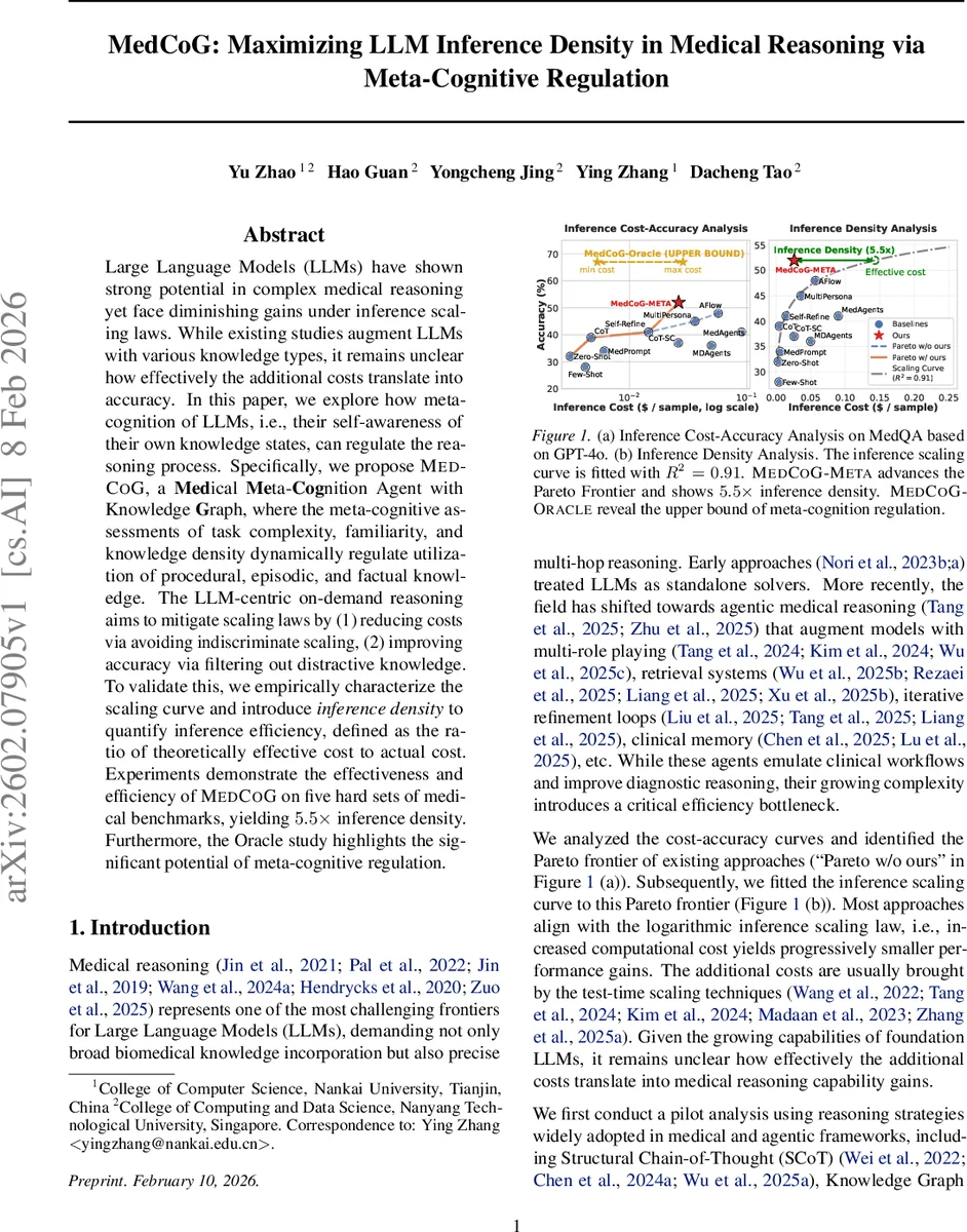 MedCoG: Maximizing LLM Inference Density in Medical Reasoning via Meta-Cognitive Regulation
