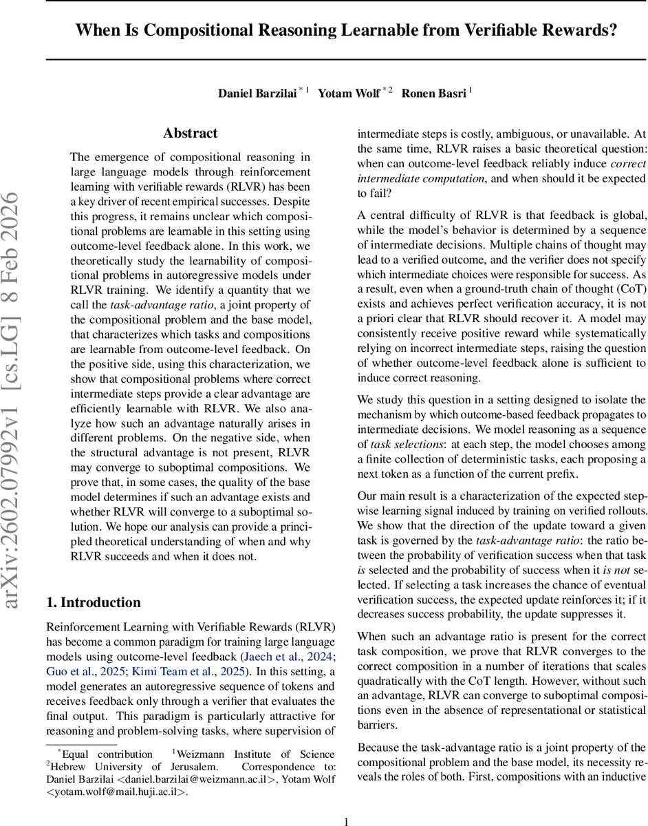 When Is Compositional Reasoning Learnable from Verifiable Rewards?