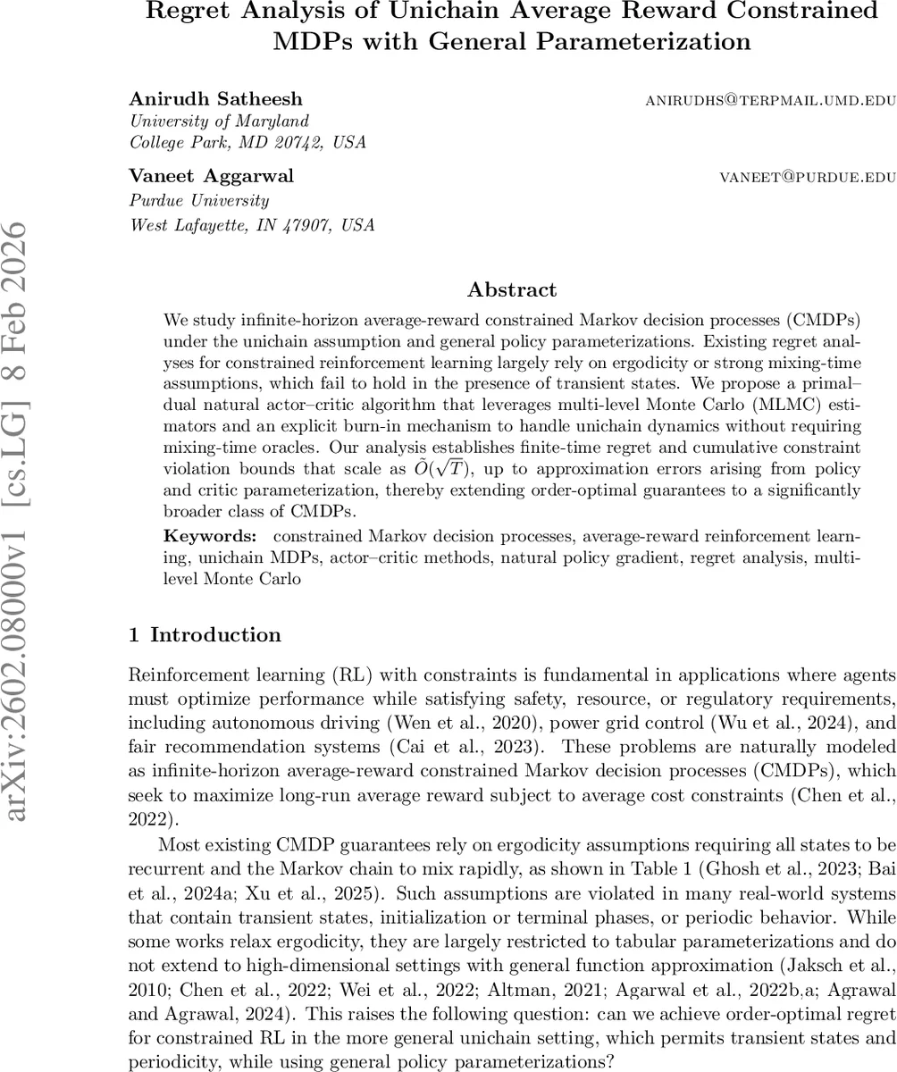 Regret Analysis of Unichain Average Reward Constrained MDPs with General Parameterization