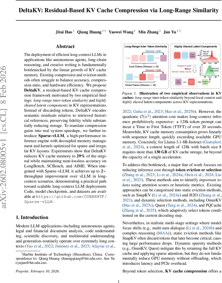 Complexity in multi-qubit and many-body systems