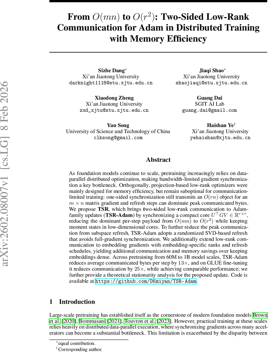 A model of strategic sustainable investment