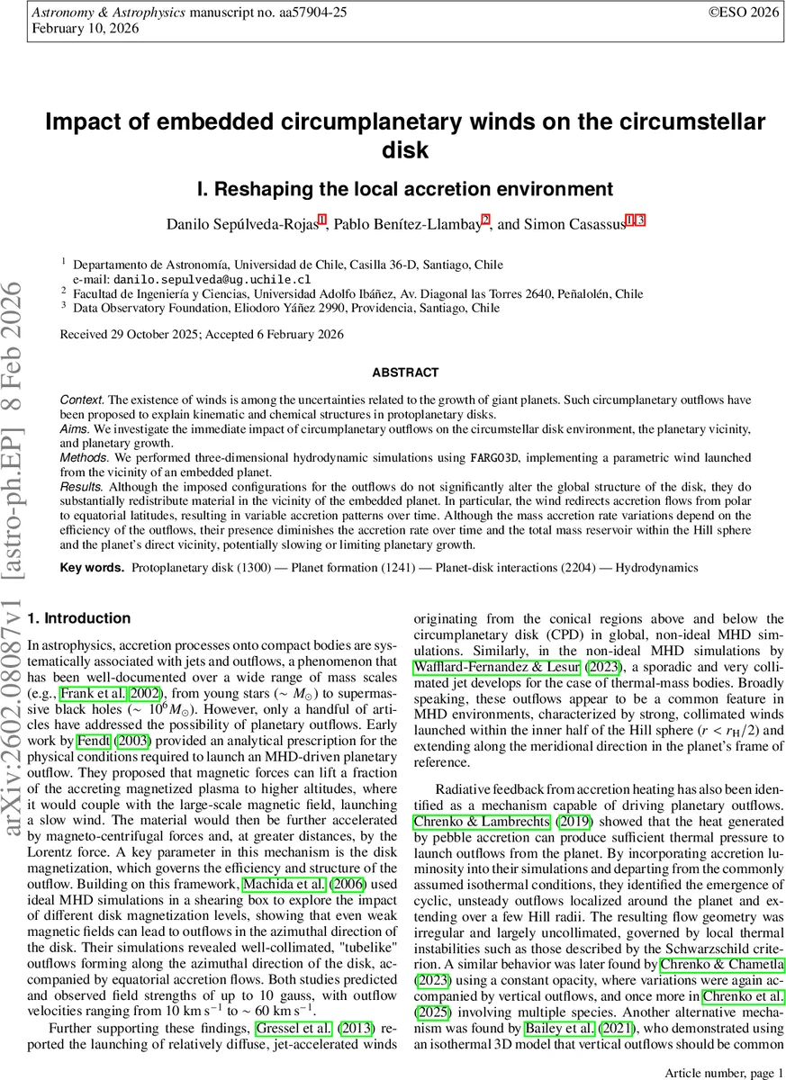 Impact of embedded circumplanetary winds on the circumstellar disk: I. Reshaping the local accretion environment