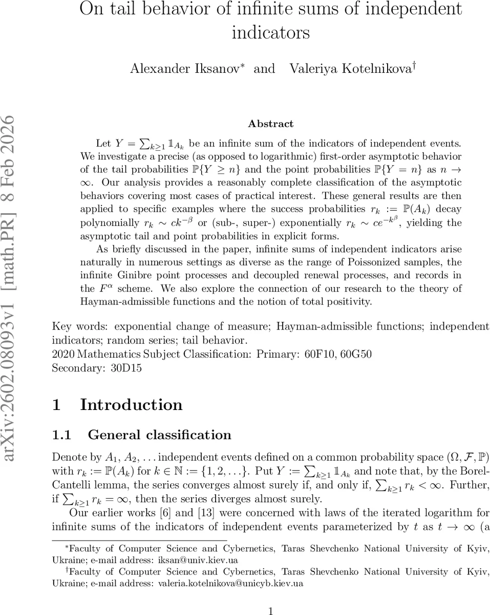 On tail behavior of infinite sums of independent indicators