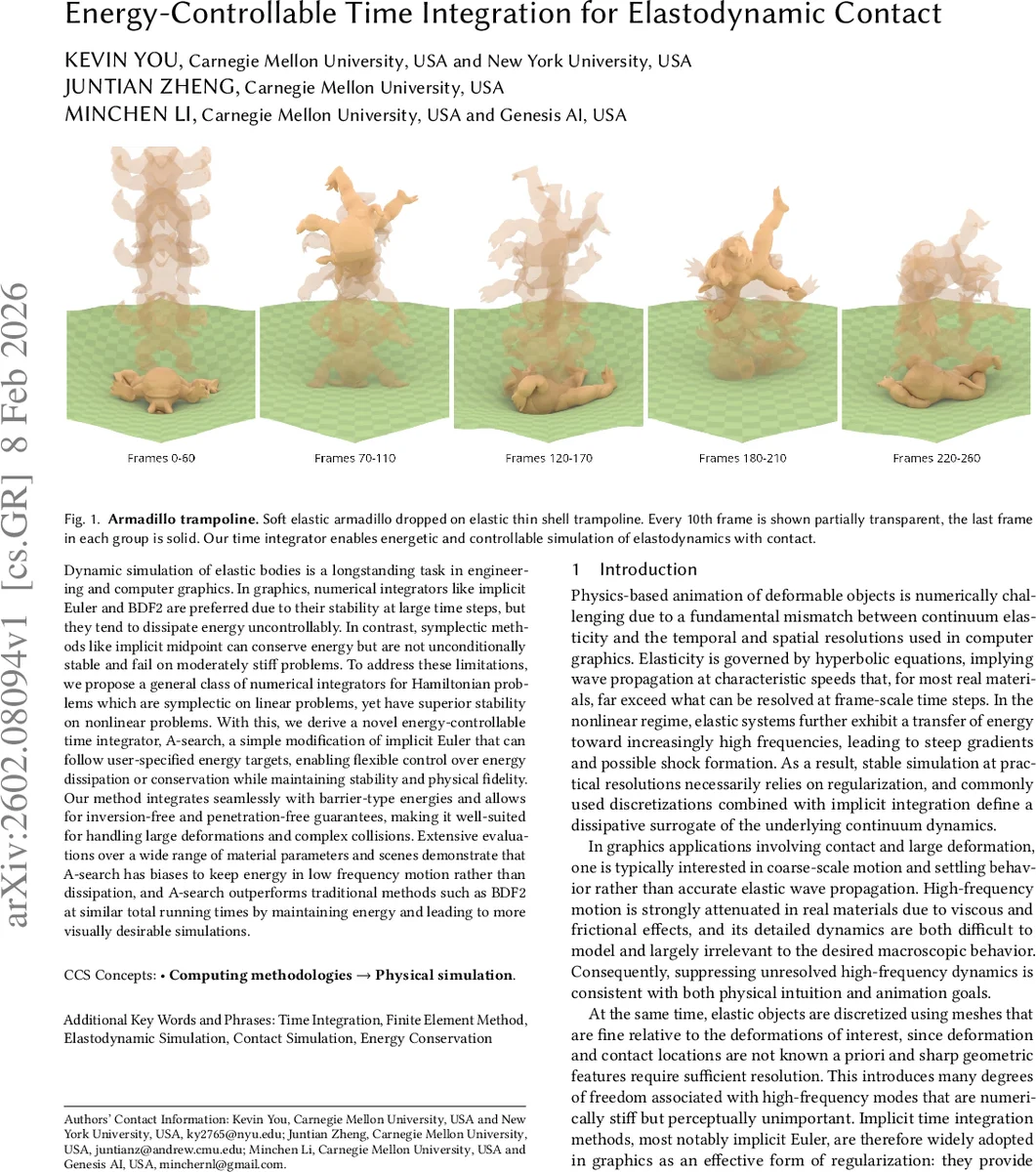 Integrated Hierarchical Decision-Making in Inverse Kinematic Planning and Control
