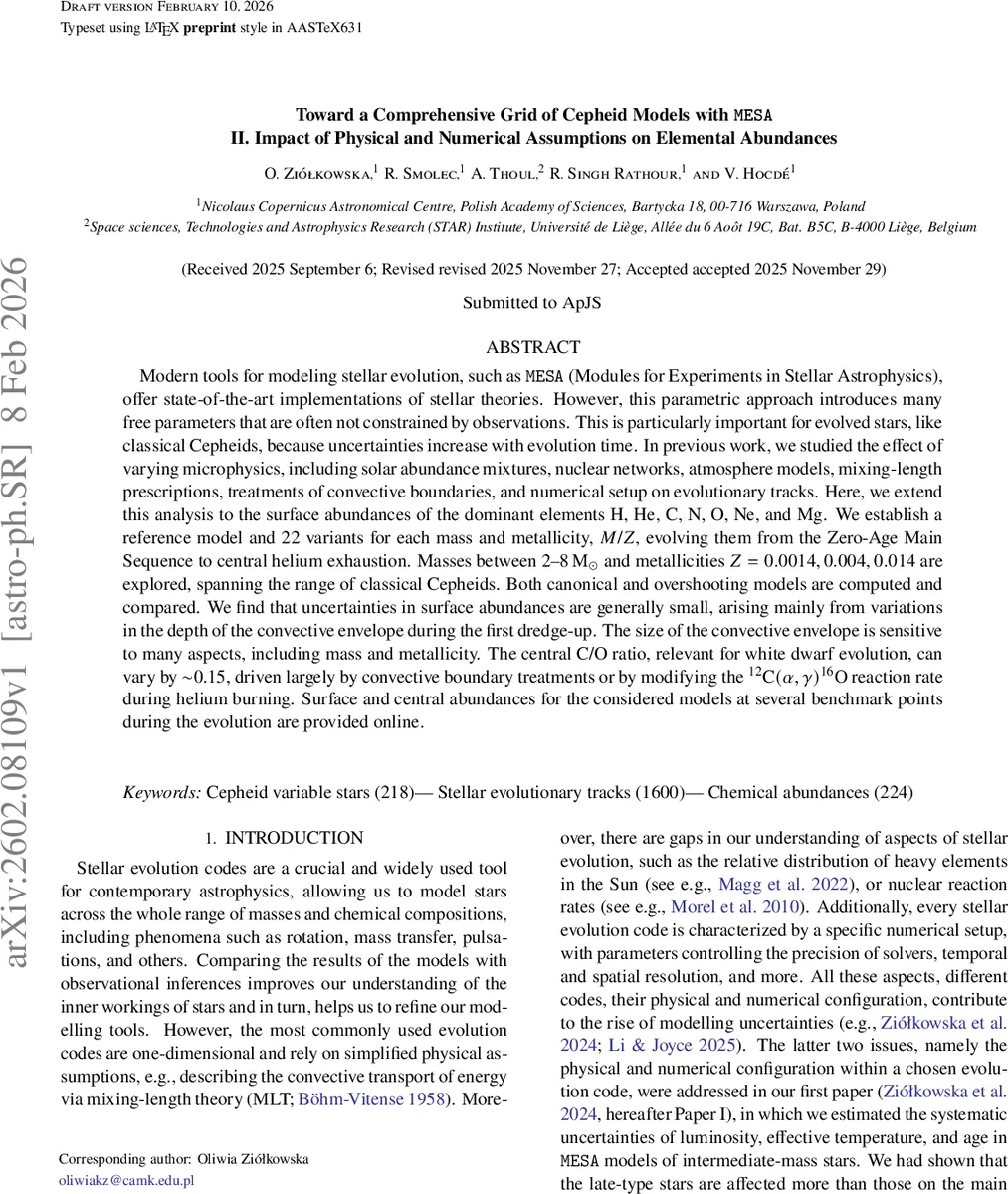 Extreme Score Distributions in Countable-Outcome Round-Robin Tournaments of Equally Strong Players