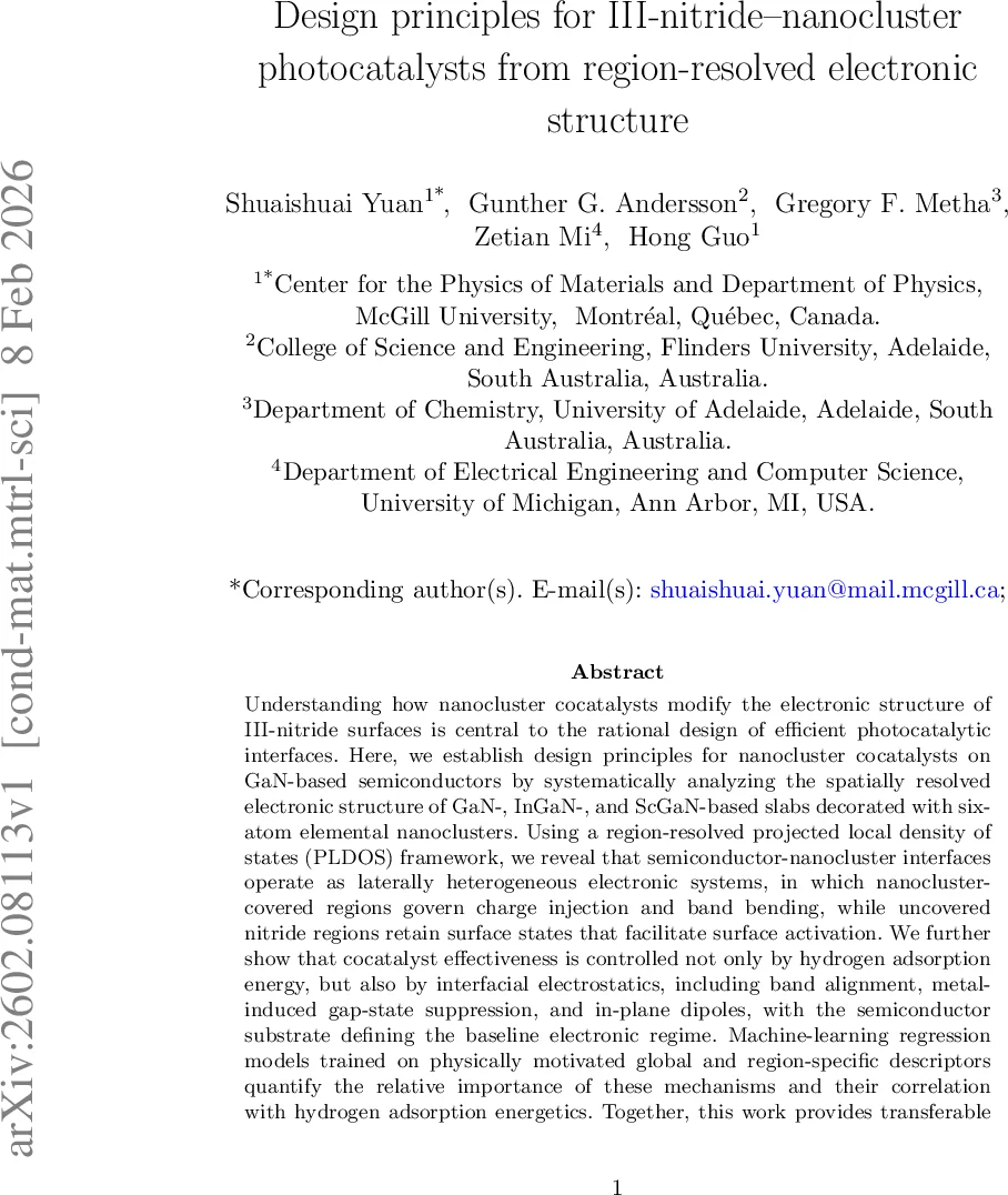 Design principles for III-nitride-nanocluster photocatalysts from region-resolved electronic structure