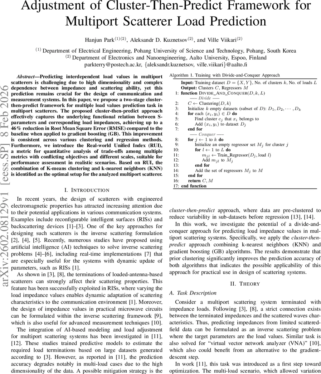 A Design Framework that Unifies 6G Modulation Schemes for Double Selectivity