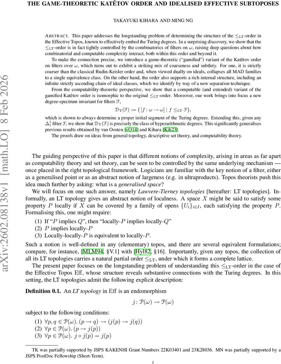 The Game-Theoretic Katětov Order and Idealised Effective Subtoposes