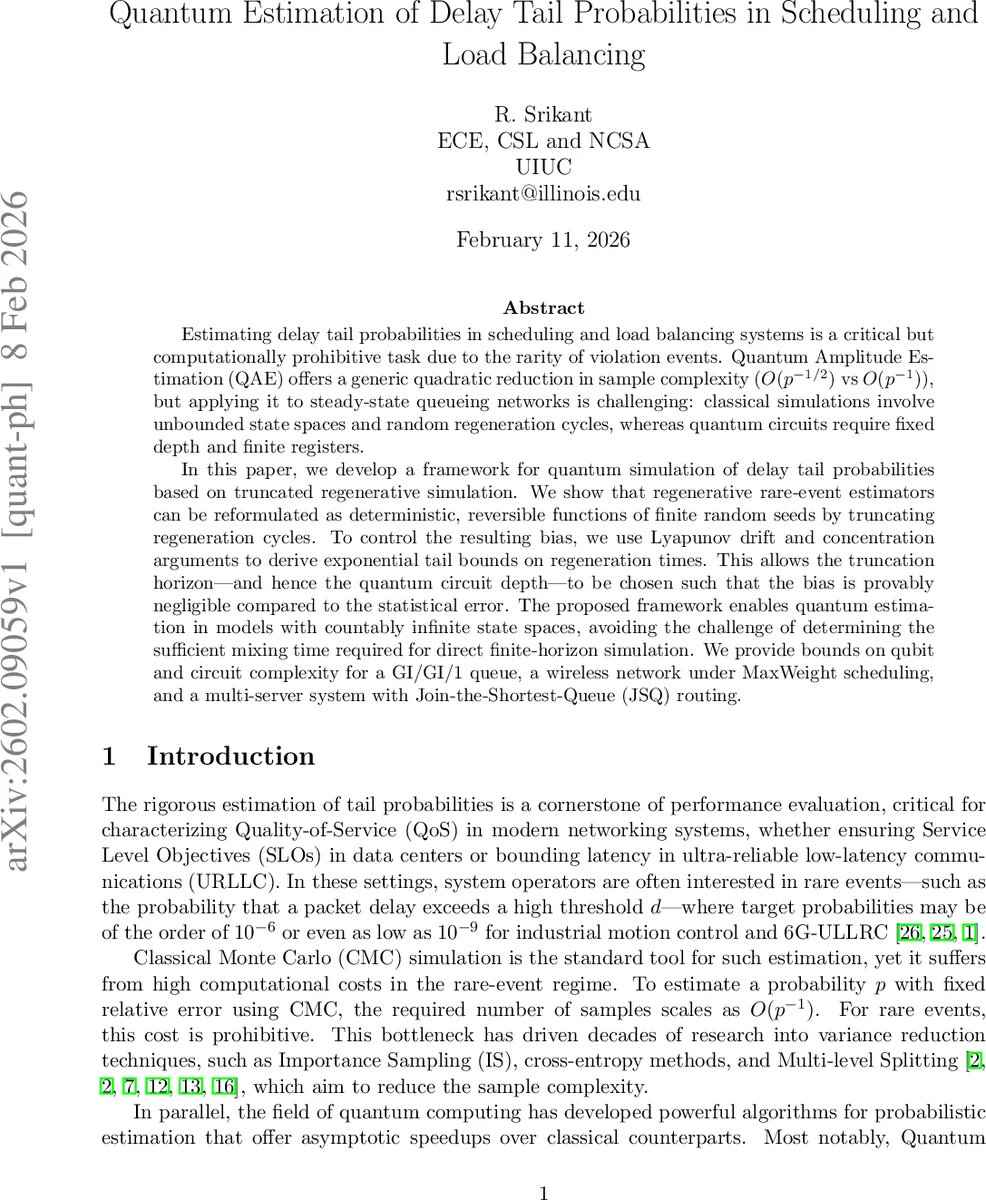 Quantum Estimation of Delay Tail Probabilities in Scheduling and Load Balancing