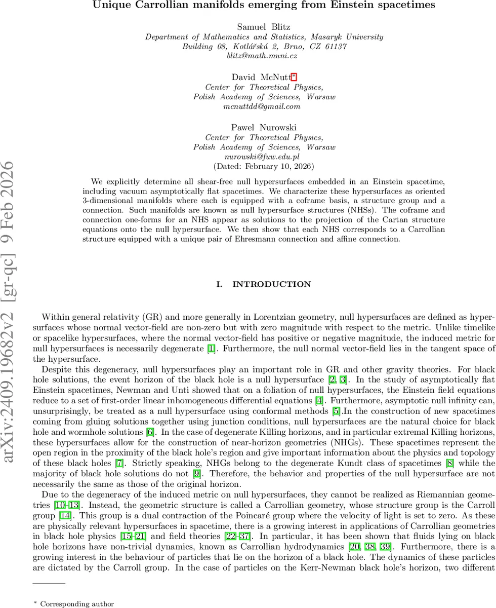 Unique Carrollian manifolds emerging from Einstein spacetimes