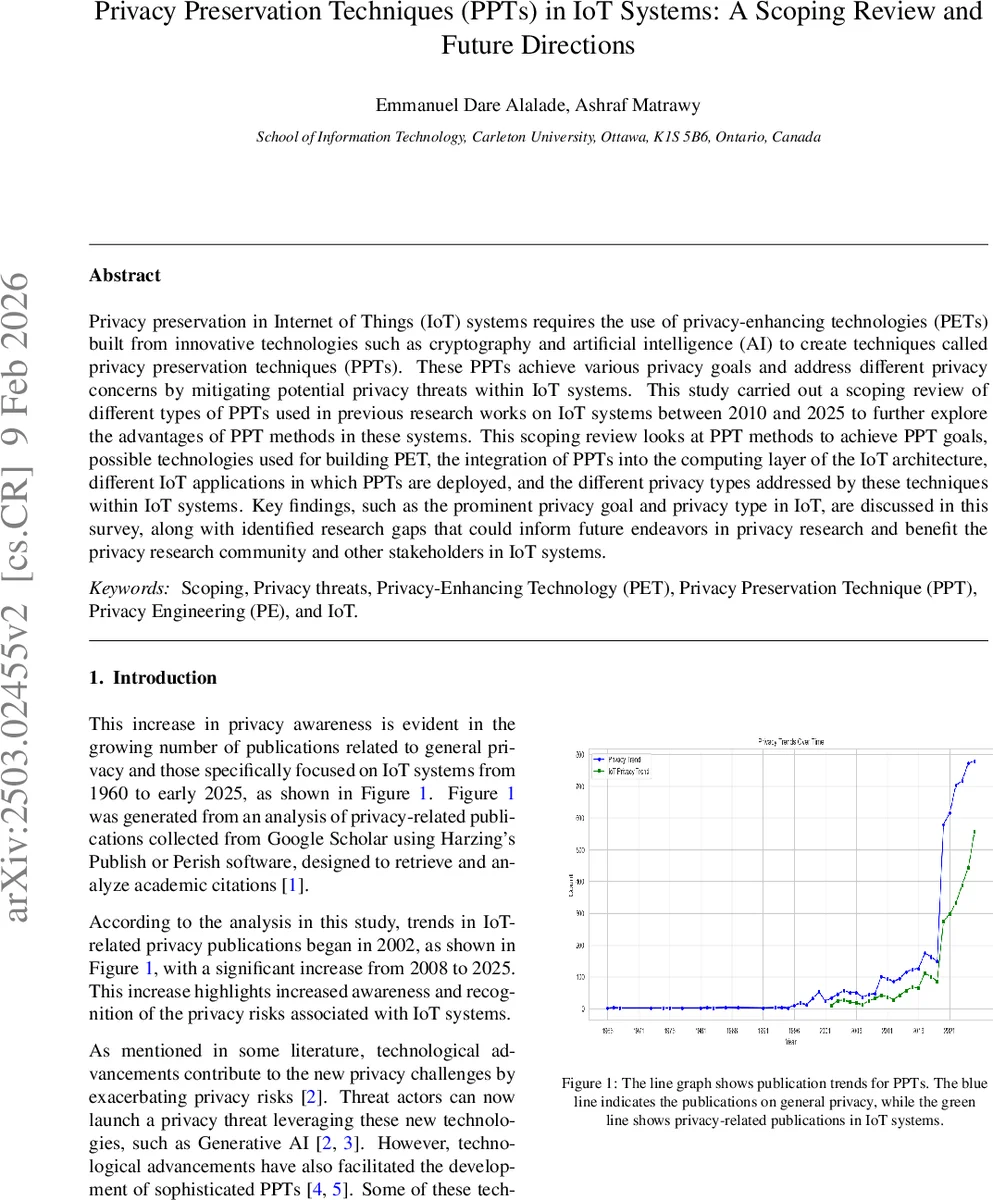 Long-Term Evolution of Close-in Sub-Neptunes and Outer Planetary Embryos: Atmospheric Mass Loss and Origin of Planets Inside and Outside the Radius Gap