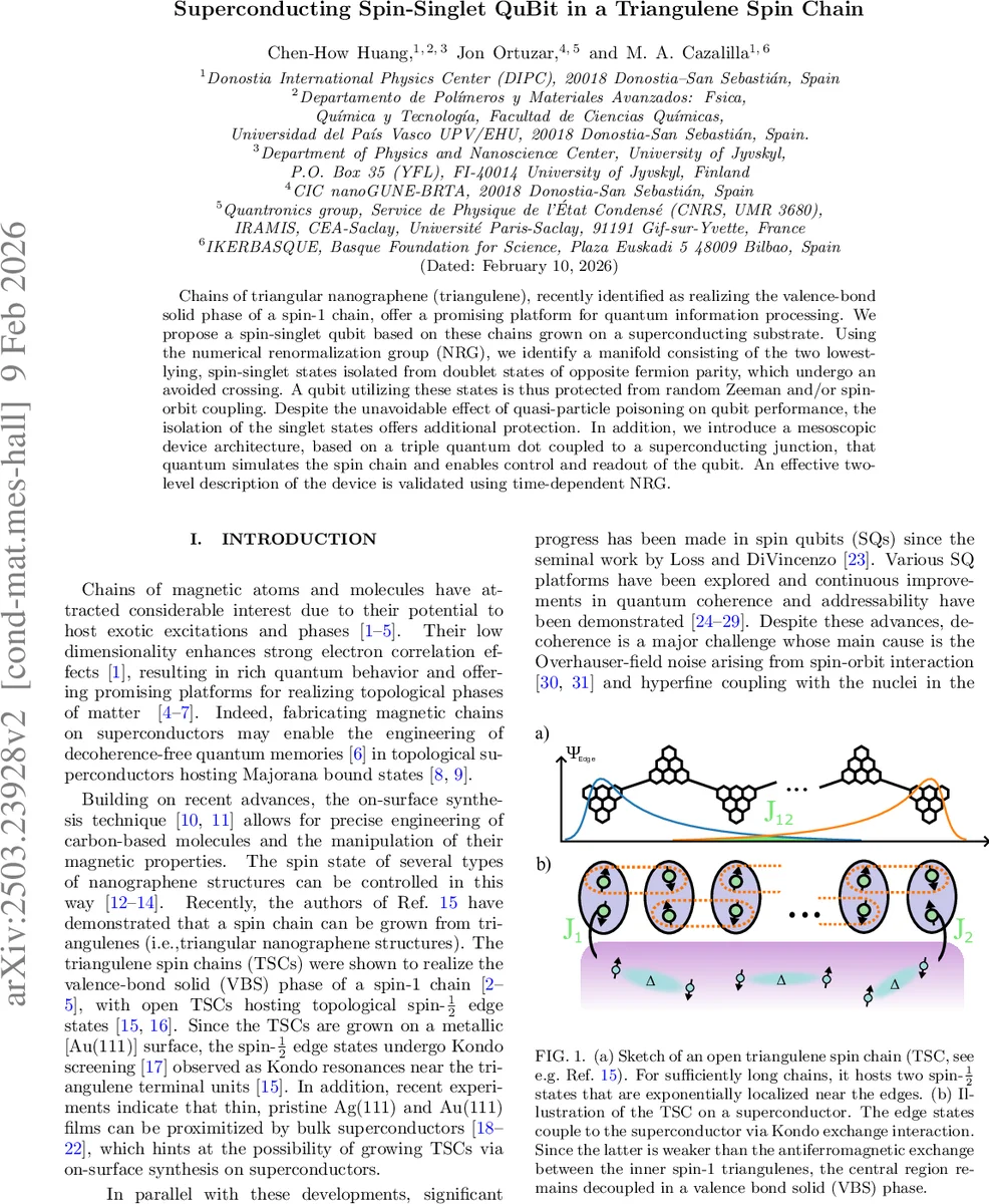 Superconducting Spin-Singlet QuBit in a Triangulene Spin Chain