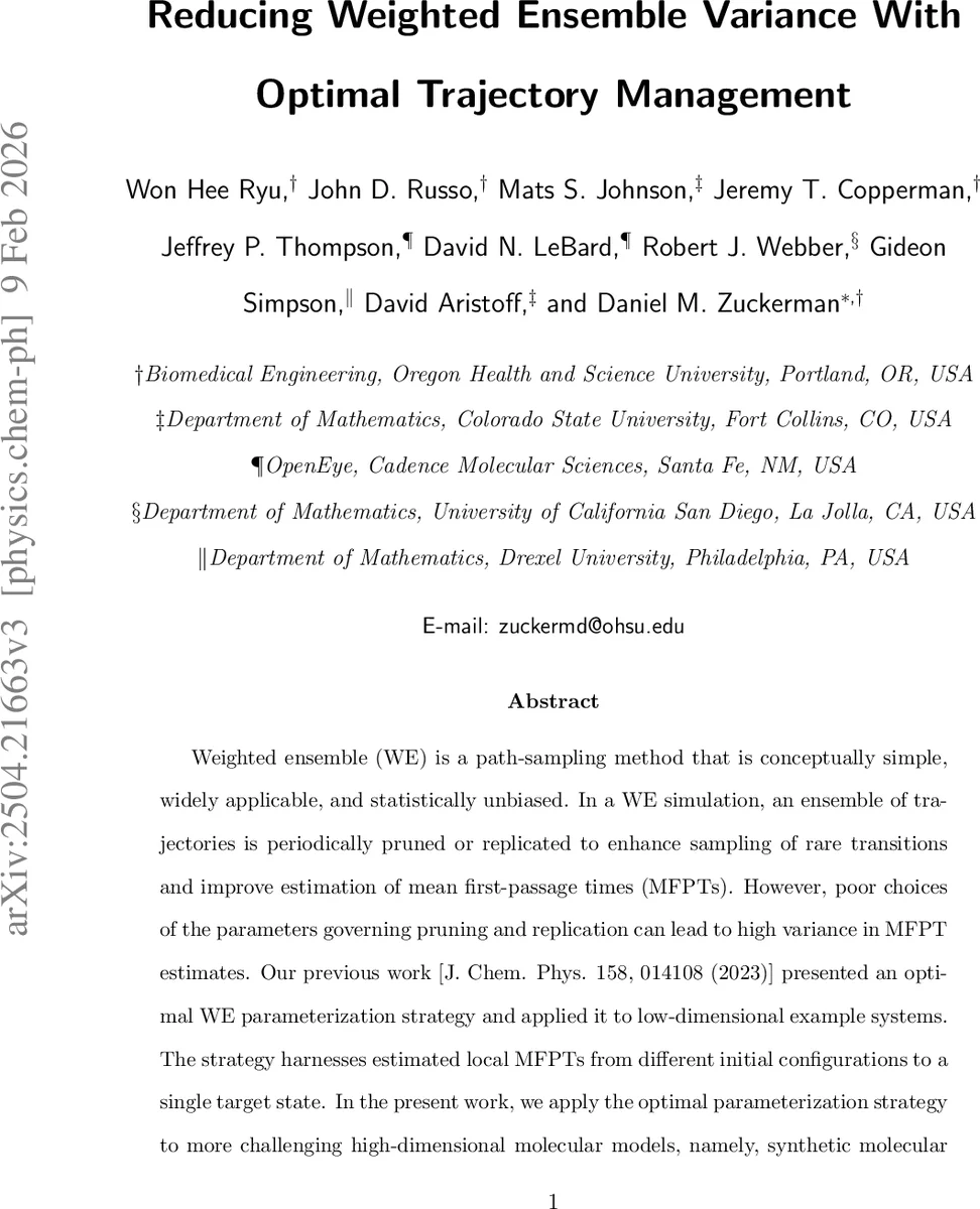Towards an optimal extraction of cosmological parameters from galaxy cluster surveys using convolutional neural networks