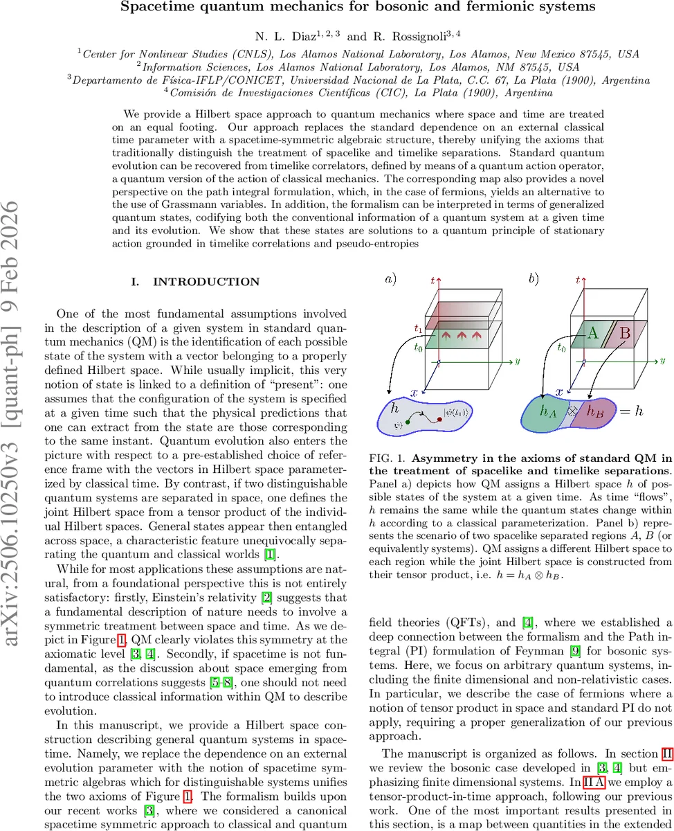 Feasible Static Workspace Optimization of Tendon Driven Continuum Robot based on Euclidean norm