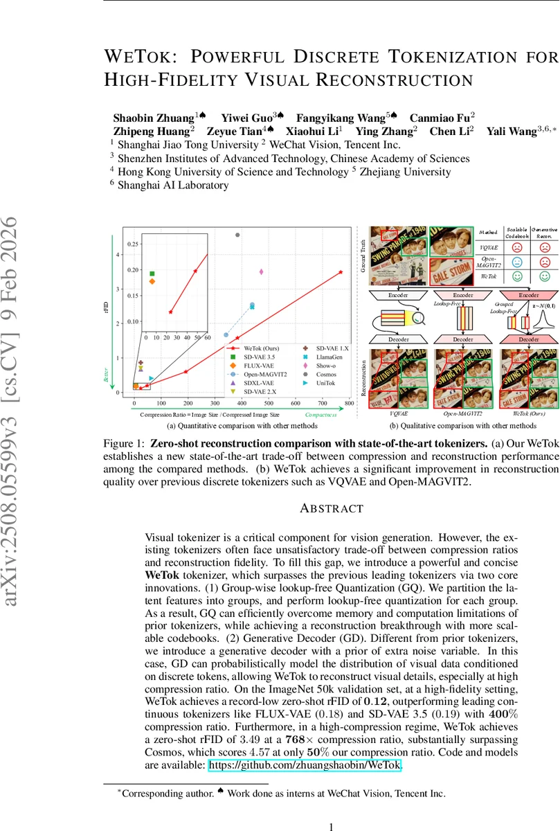 WeTok: Powerful Discrete Tokenization for High-Fidelity Visual Reconstruction
