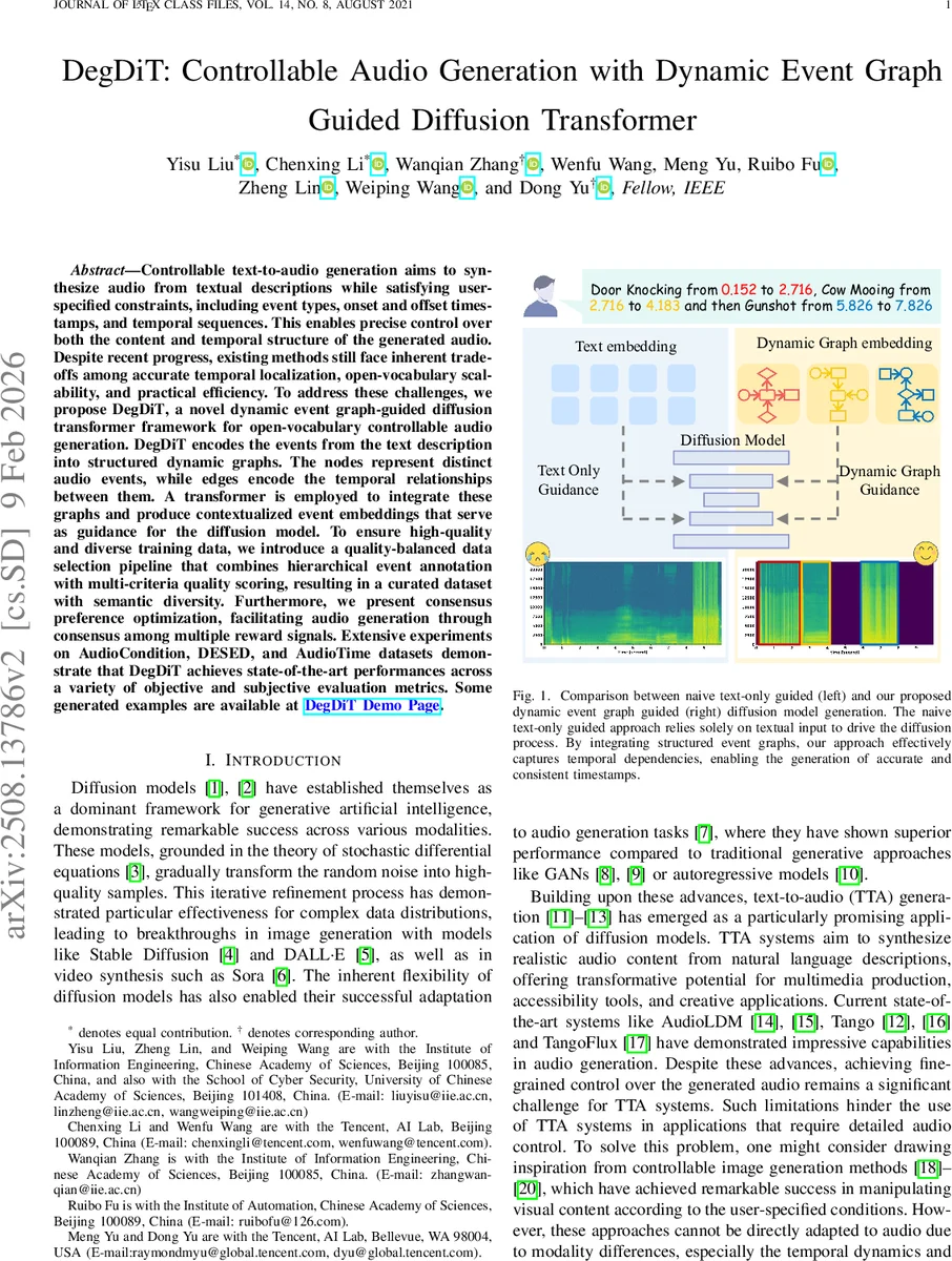 Accelerating Post-Quantum Cryptography via LLM-Driven Hardware-Software Co-Design